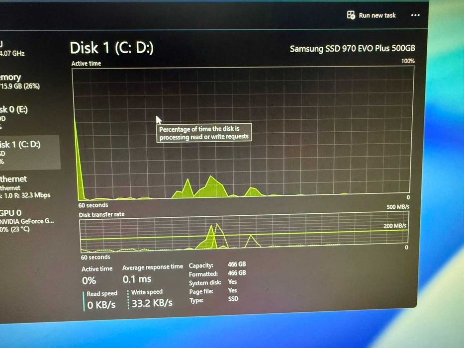 Гейминг конфигурация с монитор