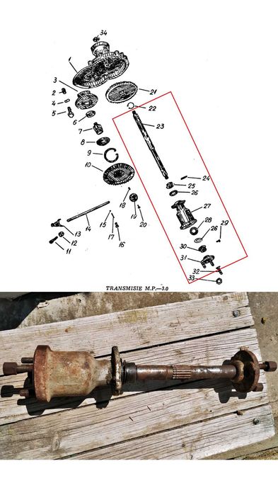 Piese motocositoare Carpatina
