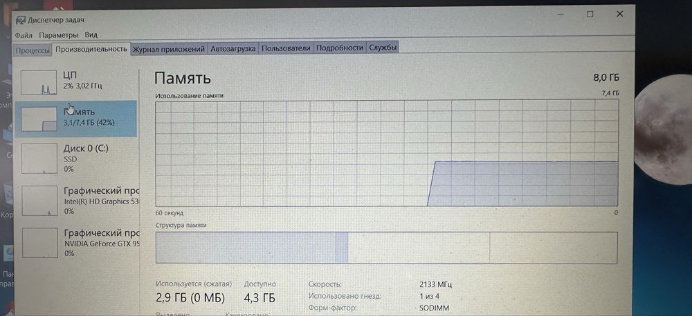 Ноутбук Asus Rog