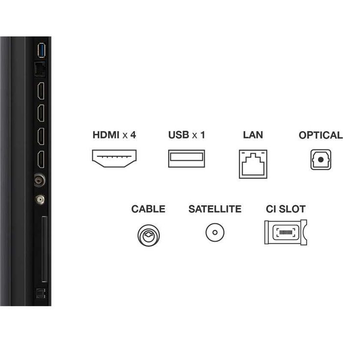 Televizor TCL Smart Google TV QD-MiniLED 65C6K 164cm 4K UHD HDR 144Hz PS5