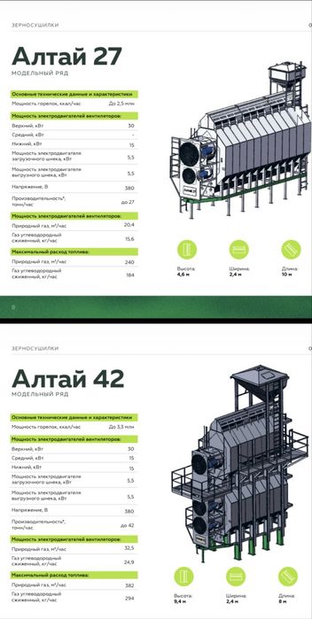 Зерносушилка Алтай