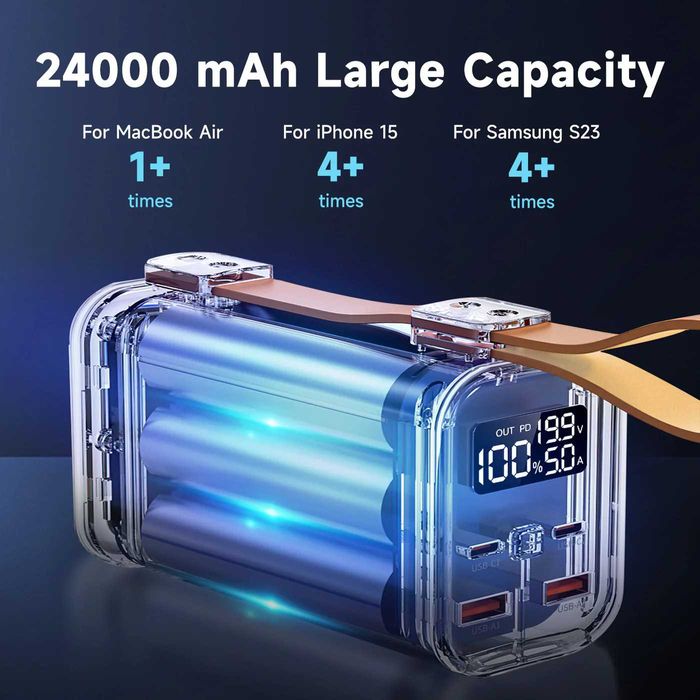 ALLPOWERS PB100 – Power Bank 100W 24000mAh за лаптоп, телефон, таблет