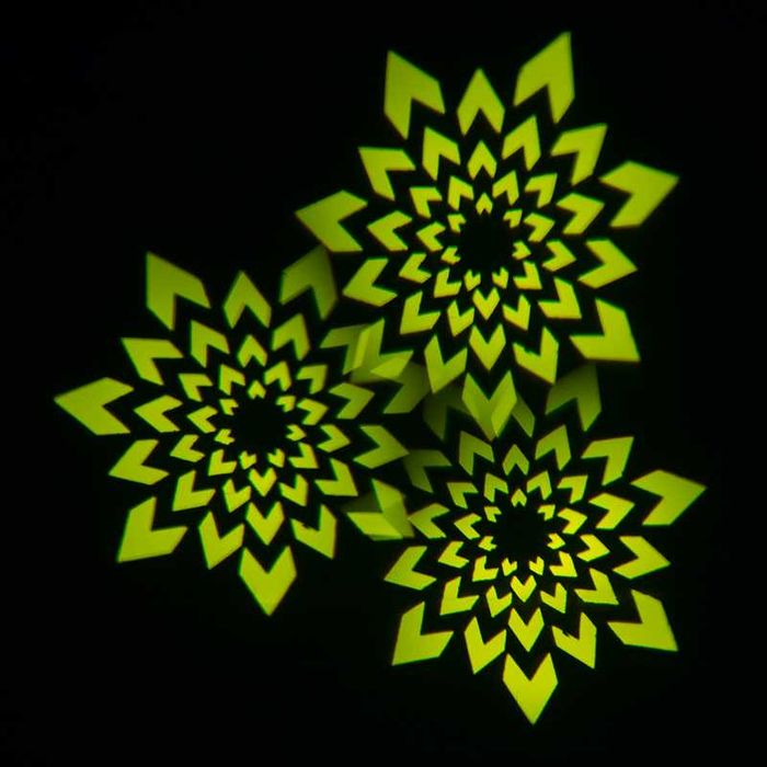 Movinghead LED 80W 3 Prisme (3r 5r 7R, DJ, Nunti)