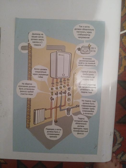Газывый котелыи.