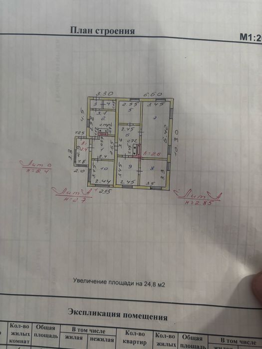 Обмен Дома отдельно стоящий
