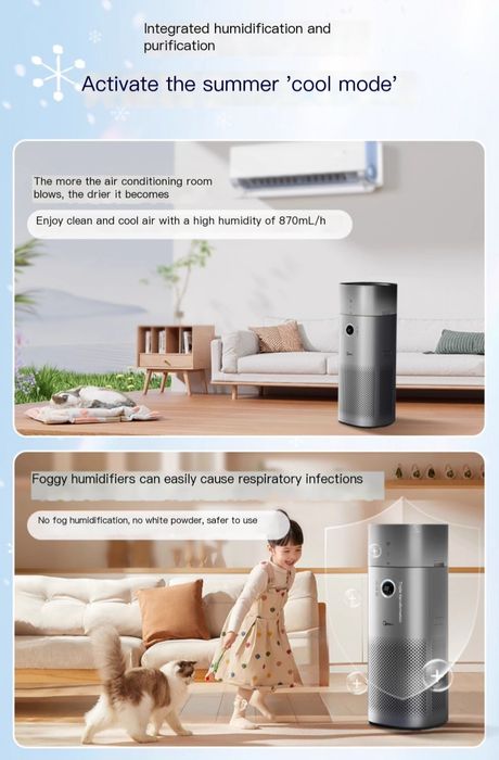 Воздуха очиститель 2в1 Midea