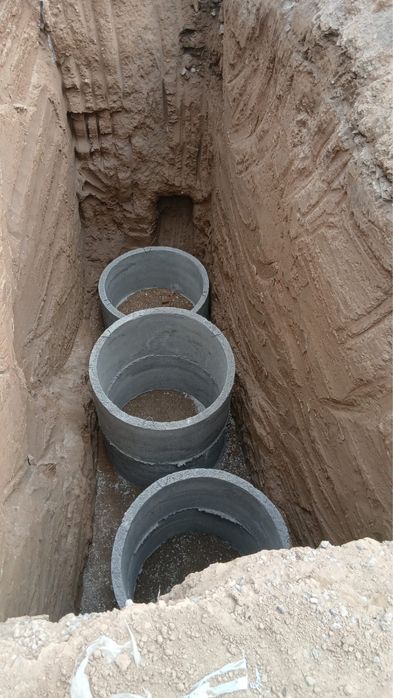 Копаем септики,колодцы траншеи,ямы