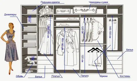 Мебель на заказ переделка ремонт