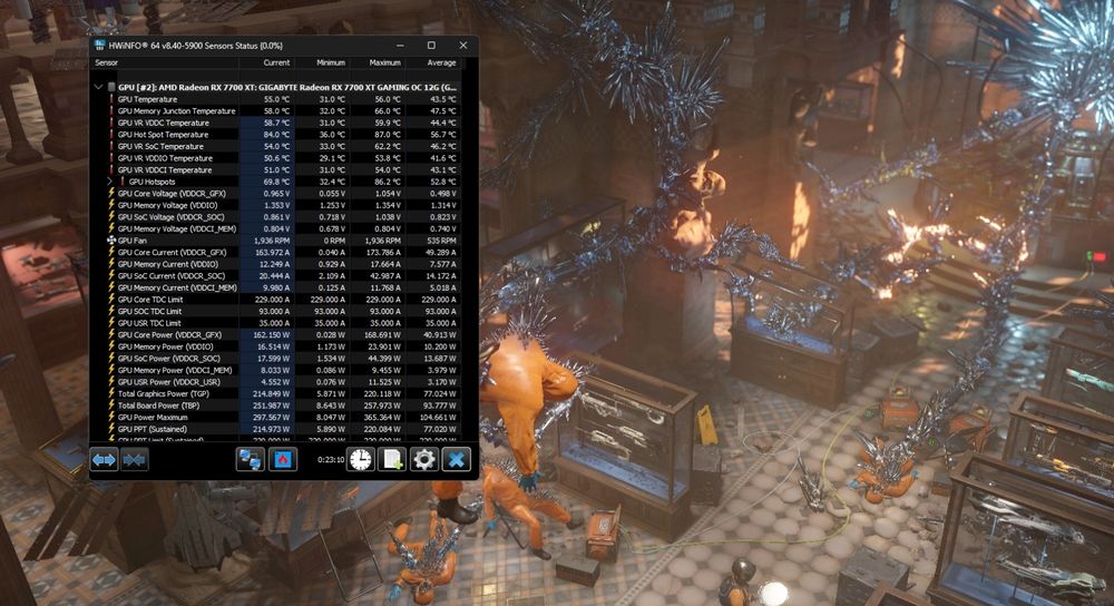 Placă video Gigabyte RX 7700 XT 12GB – Dual BIOS (Silent/OC)