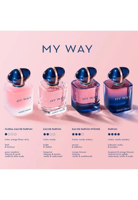 лимитиран парфюм талисман!100 % оригинал изчерпан в цял свят MY WAY GA