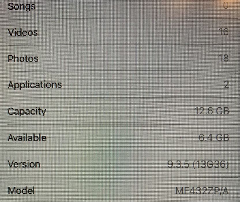 Apple iPad Mini, 7.9", 2012, WiFi Only 16GB Black/Slate (MF4327P/A)