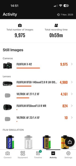 Fujifilm Xh2 + Viltrox Pro 27mm f1.2 + Fujifilm Xf 50mm f1.0
