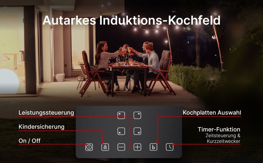 Нов плот/ котлони за вграждане 4ка Bomann индукция