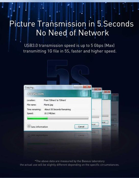 Baseus Cafule Cable USB3.0 Male TO USB3.0 TO Micro-B TO USB3.0 Female