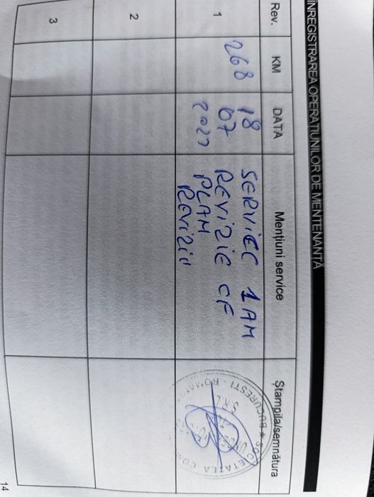 Vând Zontes X310 – 2021 – doar 360 km – stare impecabilă