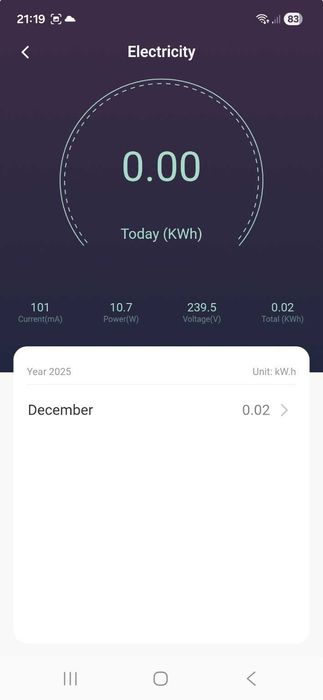 Priză inteligentă WiFi 20A – Monitorizare consum – Smart Life / Tuya
