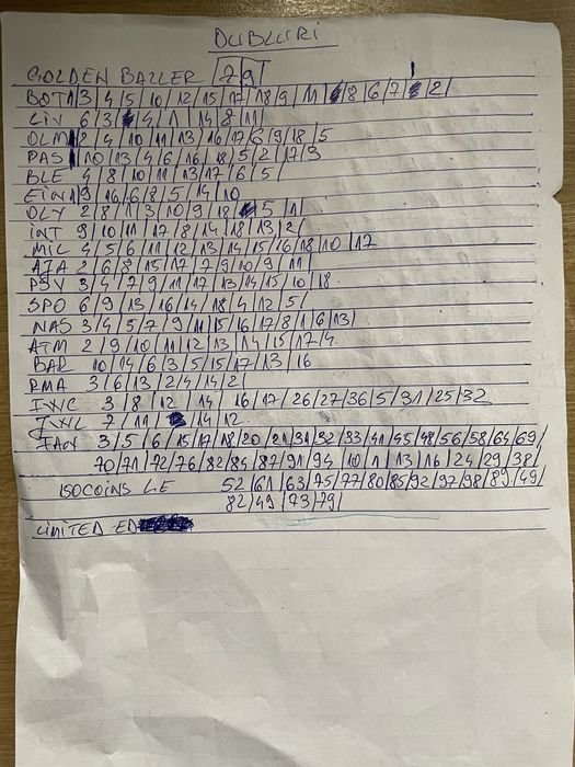 Schimb / Vand cartonase FIFA 365 Adrenalyn 2026