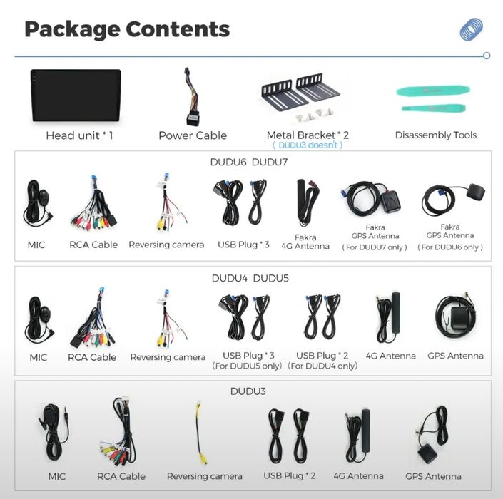 Головное устройство для авто  DUDU  7