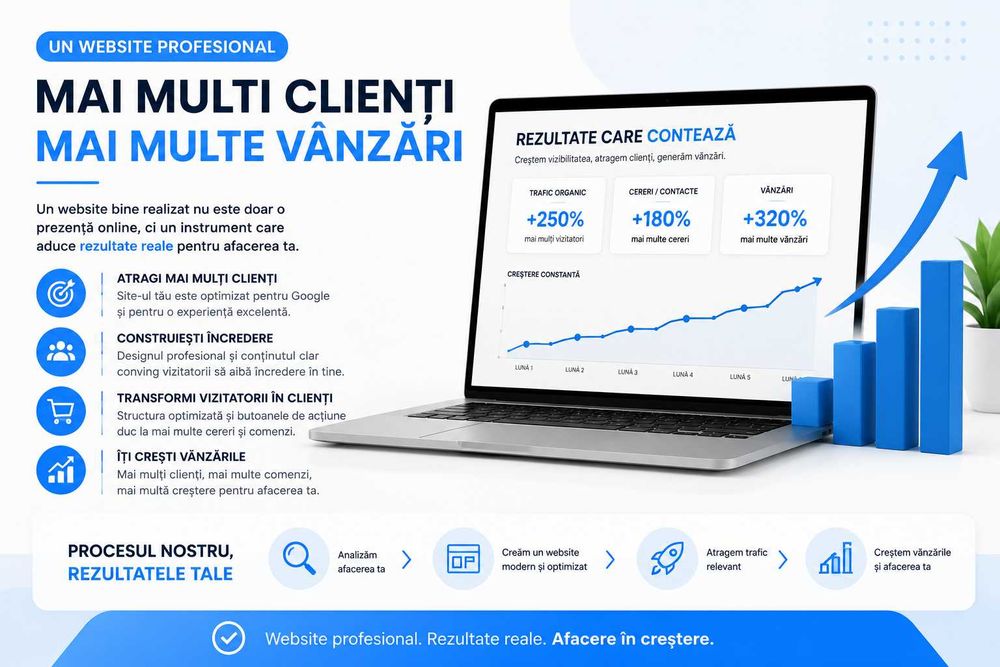 Creare Website Profesional | Site Prezentare si Magazin Online