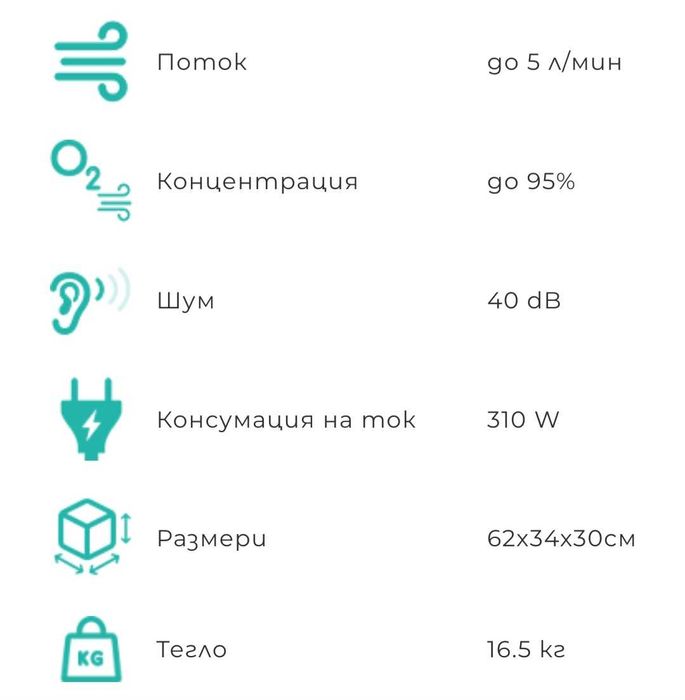 Кислороден концентратор