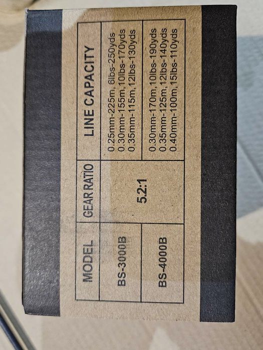 Нова!Въдици 1.80м.150-300гр акция.С макара стоп лагер.От две части