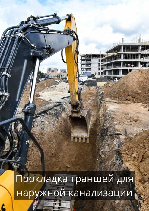 Наружные инженерные сети. Прокладка наружной канализации. Дренаж