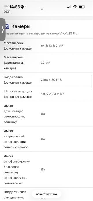 Vivo v25 pro. в рассрочку