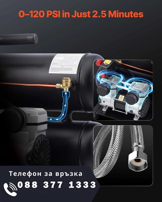 НЕМСКИ Компактен безмаслен компресор – 17.4 л + ЛЕД ФЕНЕР