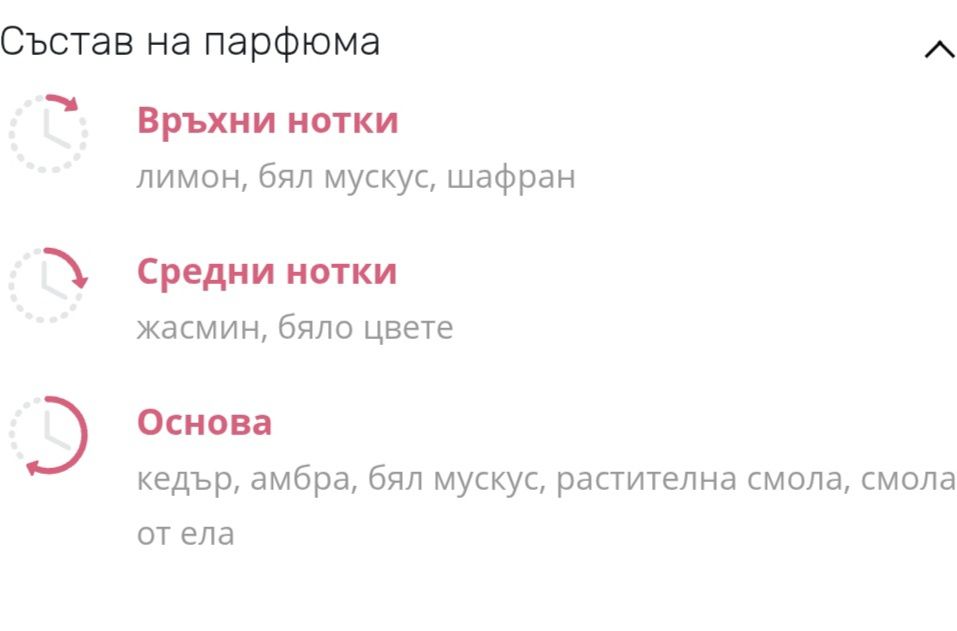 Дамски парфюм на Laffafa Musk