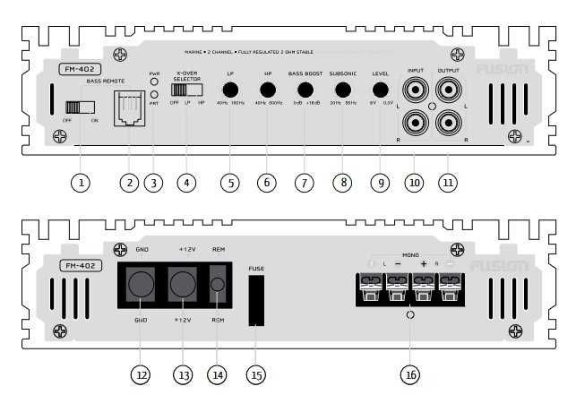 Statii amplificare navala premium Garmin FUSION FP-402