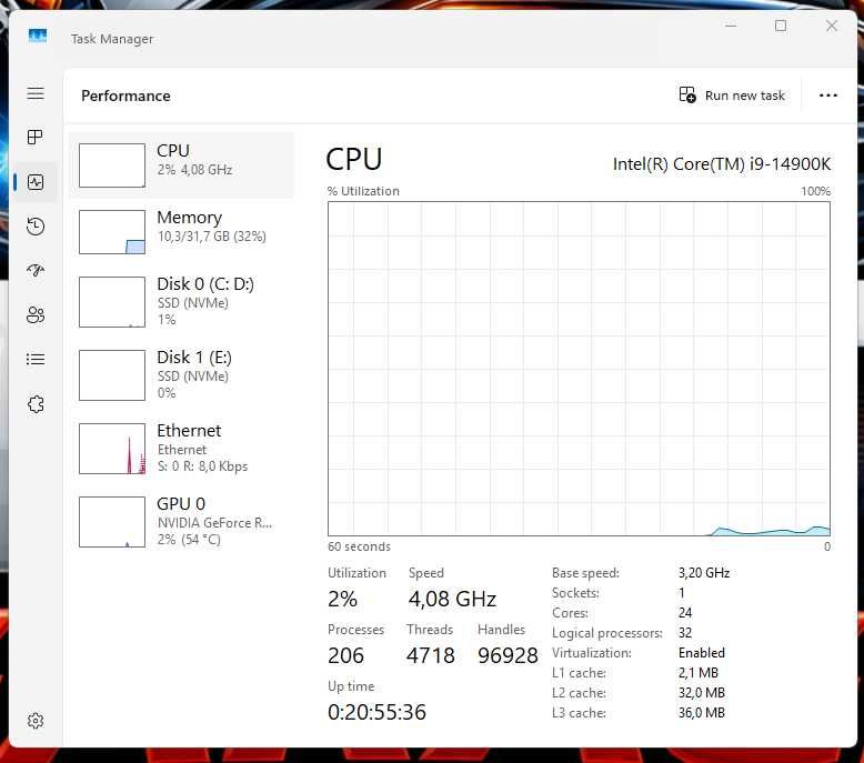 Vând PC High-End / Gaming & Productivity