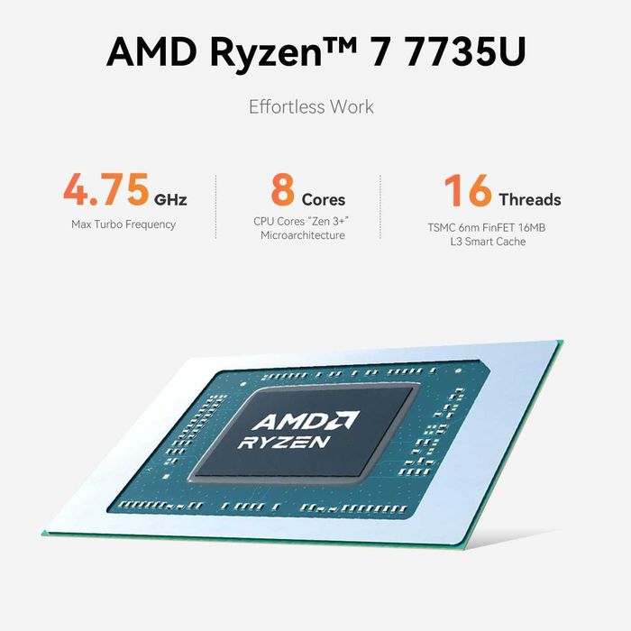 Mini PC Мини Пк Beelink EQR7 AMD Ryzen 7 7735U 32GB LDDR5 / 1TB SSD