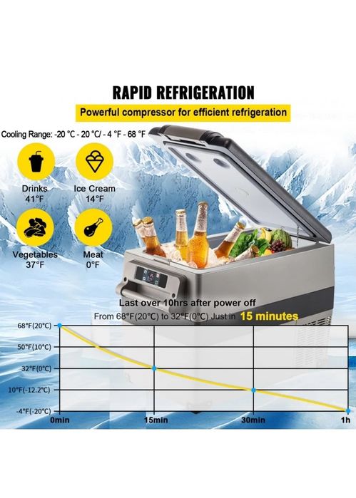 Vand Frigider auto portabil VEVOR 45L cu alimentare  12V/24V/220V ideal  pentru camion/ autorulota/ camping / pescuit , nou , sigilat