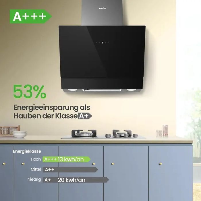 Аспиратор Comfee 60 cm, 650 m³/h, A+++