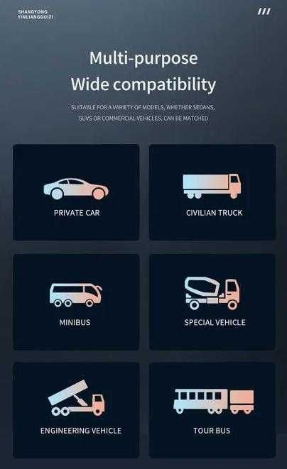 Автомобилен Детектор за ПерсоналнаЗащита Заглушител На ШпионскаТехника