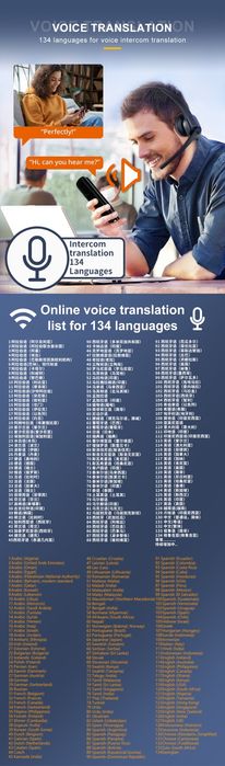 2024 устройство для сканирования языка, переводное устройство