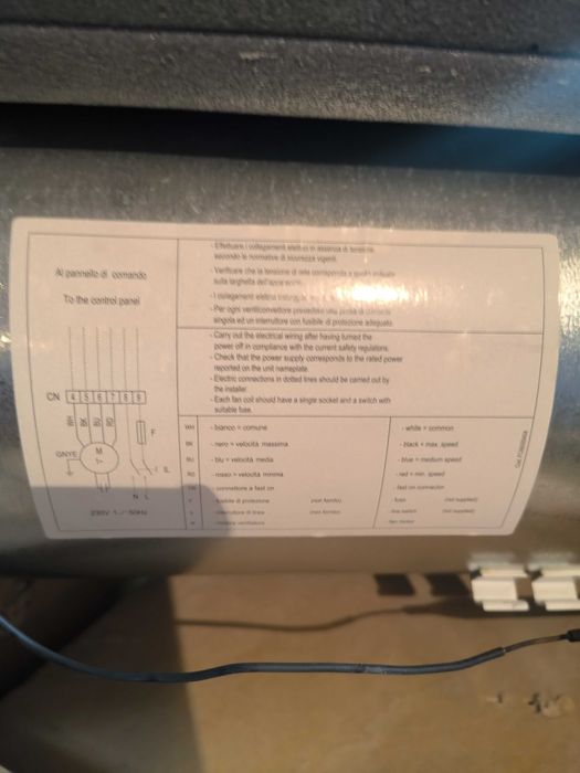 Конвекторни радиатори Galletii