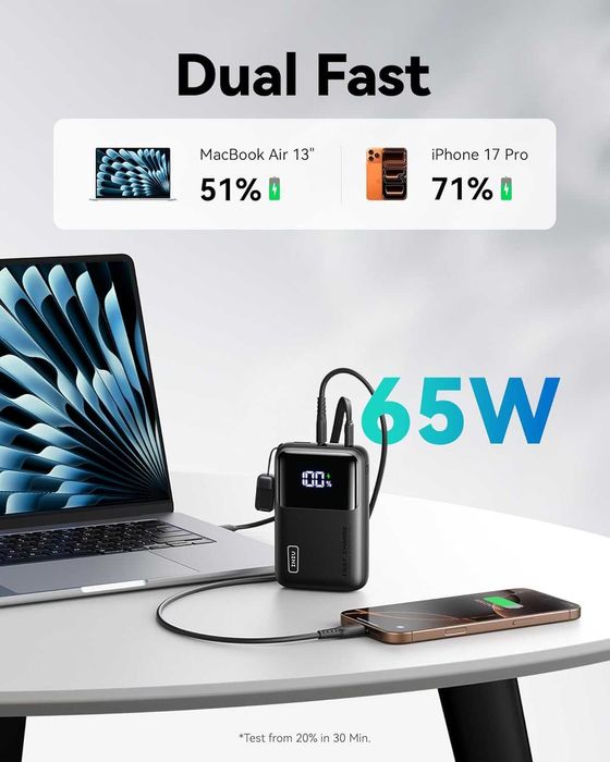 Самое маленькое на рынке зарядное устройство INIU 20000mAh 65W