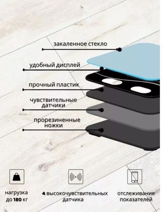 Умные весы диагностические