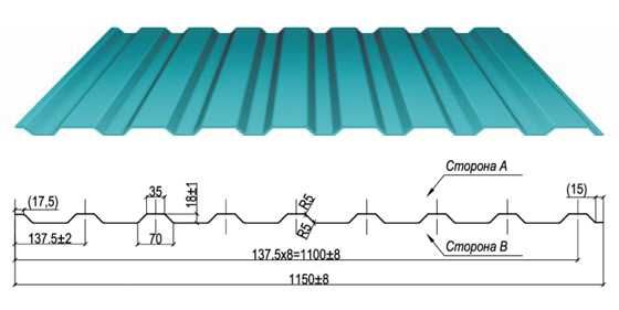 Профнастил (Профлист)