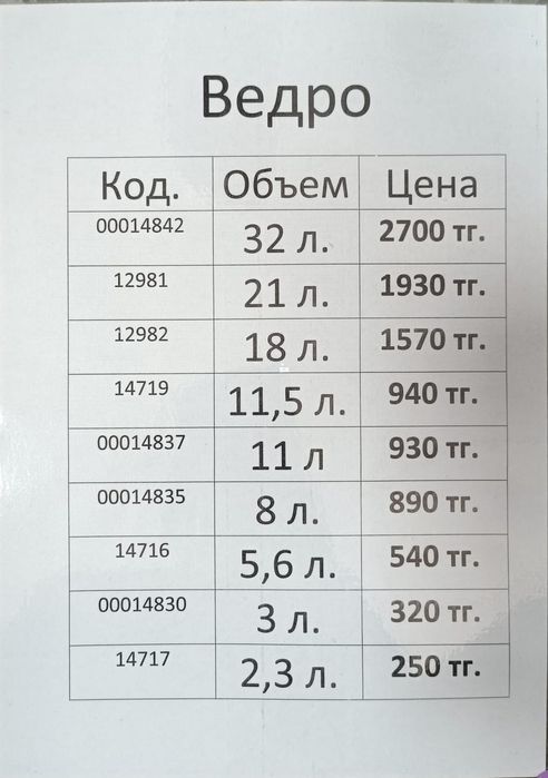Ведро пластиковое с металлической ручкой