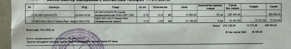 Продам Кафель Керамогранит Плитка