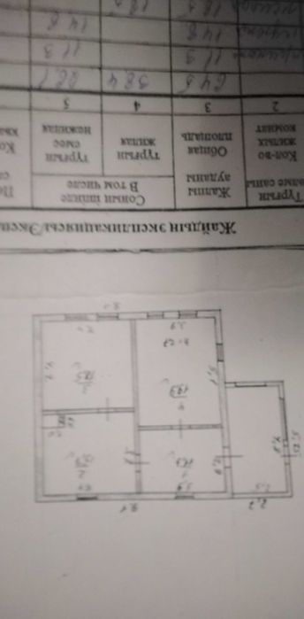 продам дом с всеми хозпостройками