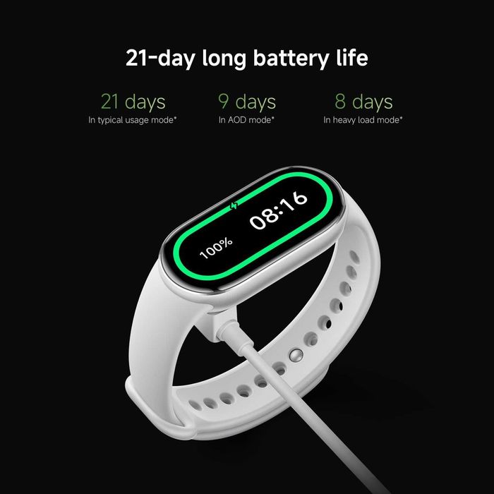 Смарт часовник Xiaomi Smart Band 10 AMOLED Бял смарт гривна [ЧИСТО НОВ]