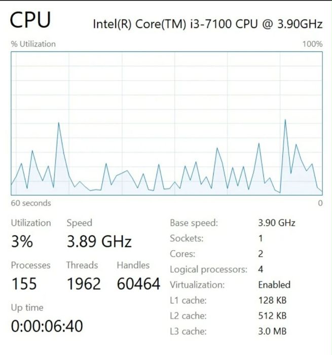 Pc pentru light gaming