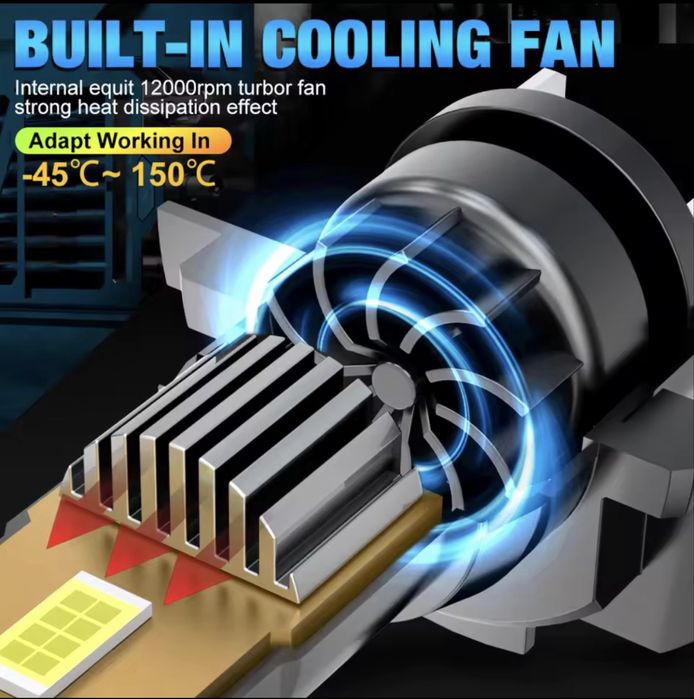 “”””Крушки H7 LED””””