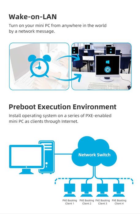 Миникомпьютер 8Gb RAM/128Gb eMMC/4 Core