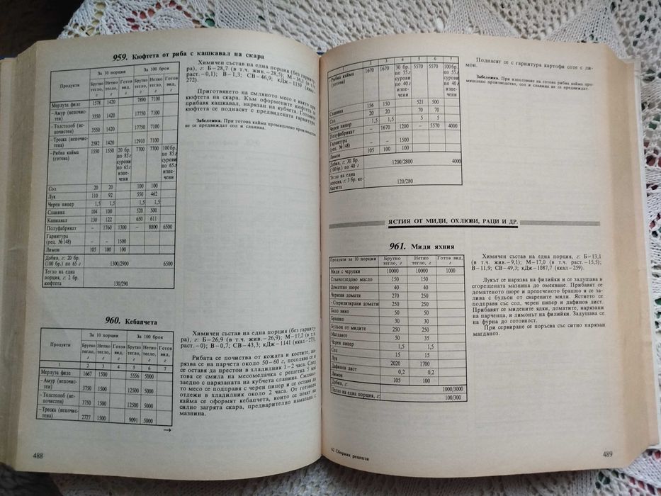 Сборник рецепти за заведенията за обществено хранене + подарък