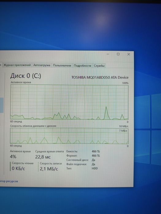 Продаю офисный компьютер