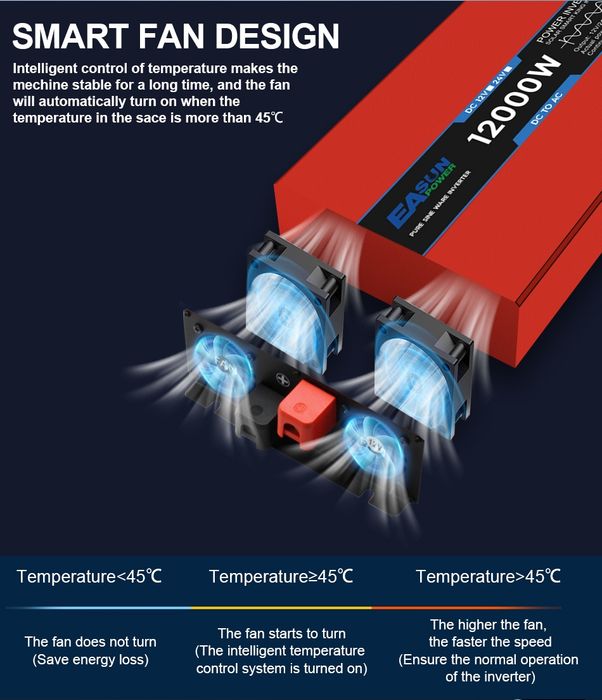 Invertor EaSun Power 12000W/24Vcc cu Telecomandă
